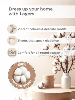 BasicX 100% Cotton 120 TC Blue Floral King Size Bedsheet with 2 Pillow Covers