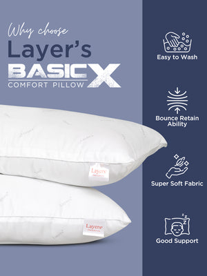 BasicX Comfort White Soft Pillows - Set of 2 (17 x 27 inches)