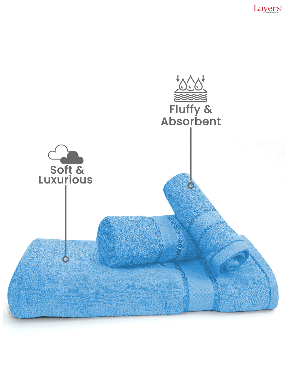 100% Cotton Towel Combo, 380 GSM Blue, Everfresh (1 Bath Towel, 1 Hand Towel & 1 Face Towel)