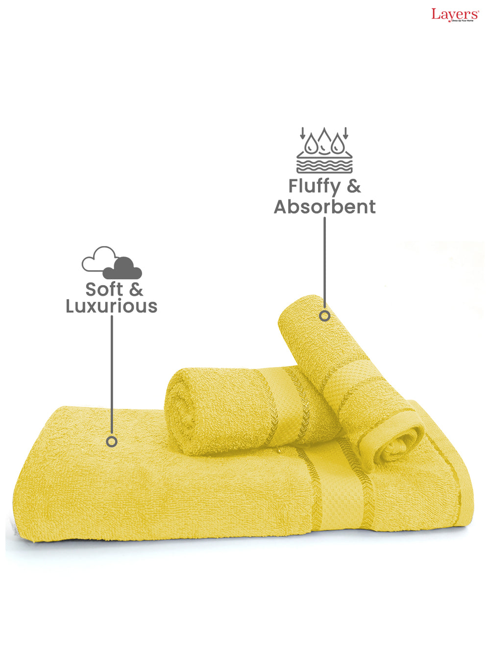 100% Cotton Towel Combo, 380 GSM Yellow, Everfresh (1 Bath Towel, 1 Hand Towel & 1 Face Towel)