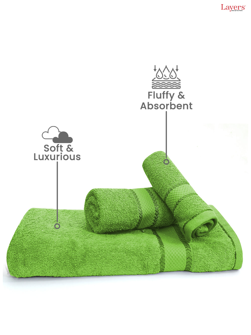 100% Cotton Towel Combo, 380 GSM Green, Everfresh (1 Bath Towel, 1 Hand Towel & 1 Face Towel)