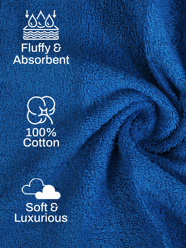 100% Cotton Hand Towel, 450 GSM, Pack of 2, Aqua Plush Collection